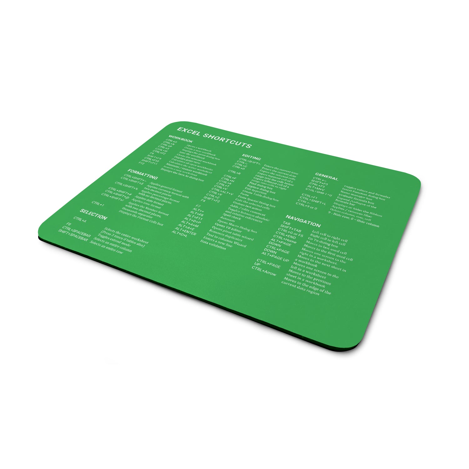 Excel Shortcuts Mouse Pad